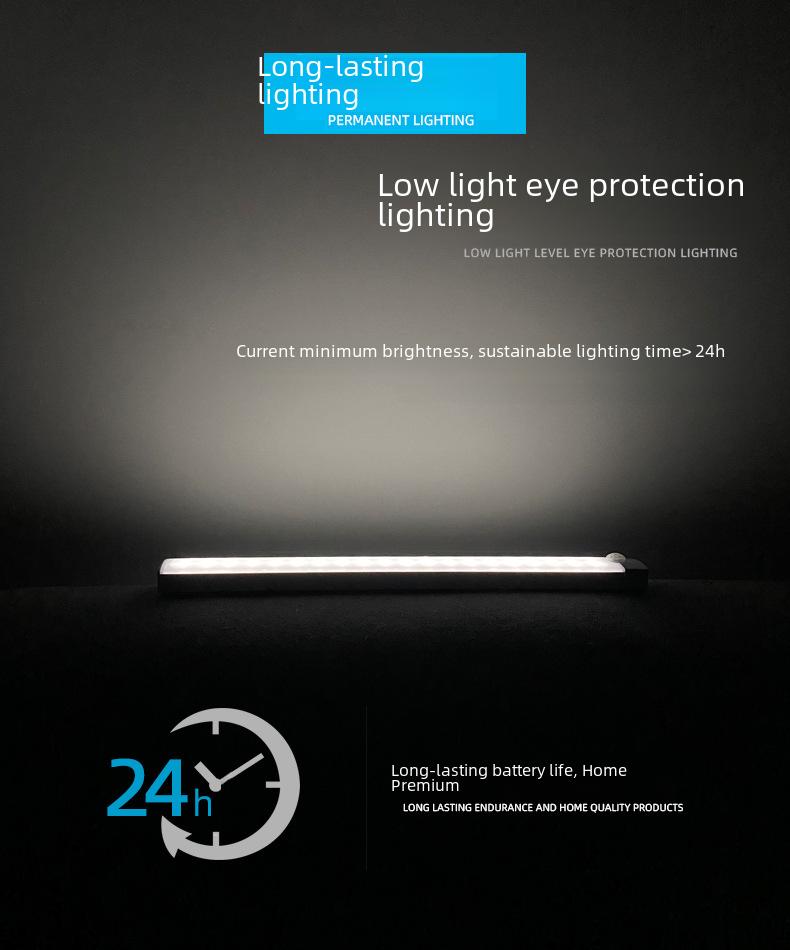 Motion Sensor LED Closet Light