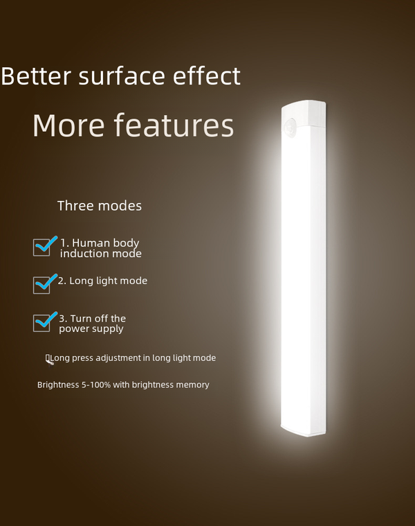 Motion Sensor Wardrobe Light (Rechargeable LED)
